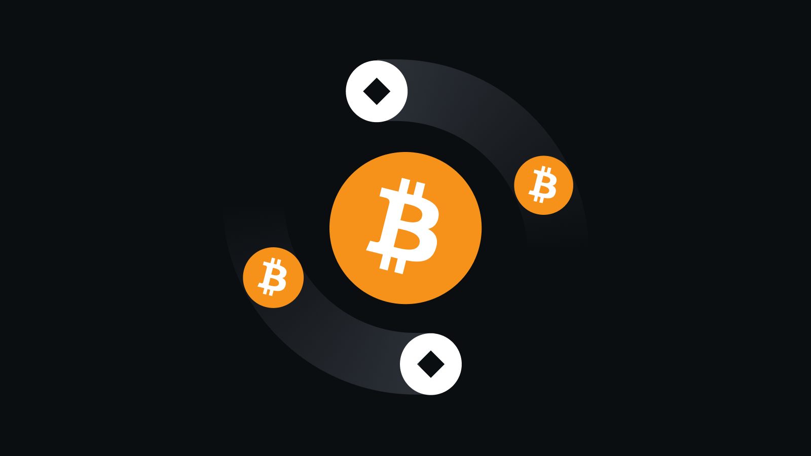 全球资本枢纽，智领未来增长